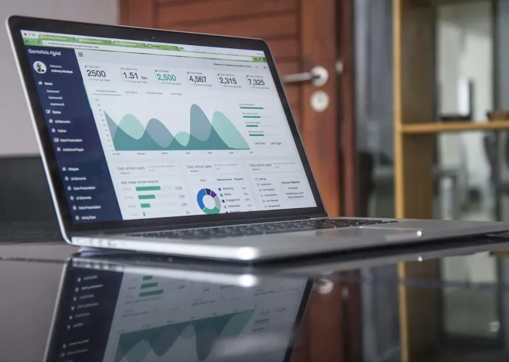 Website Reliability